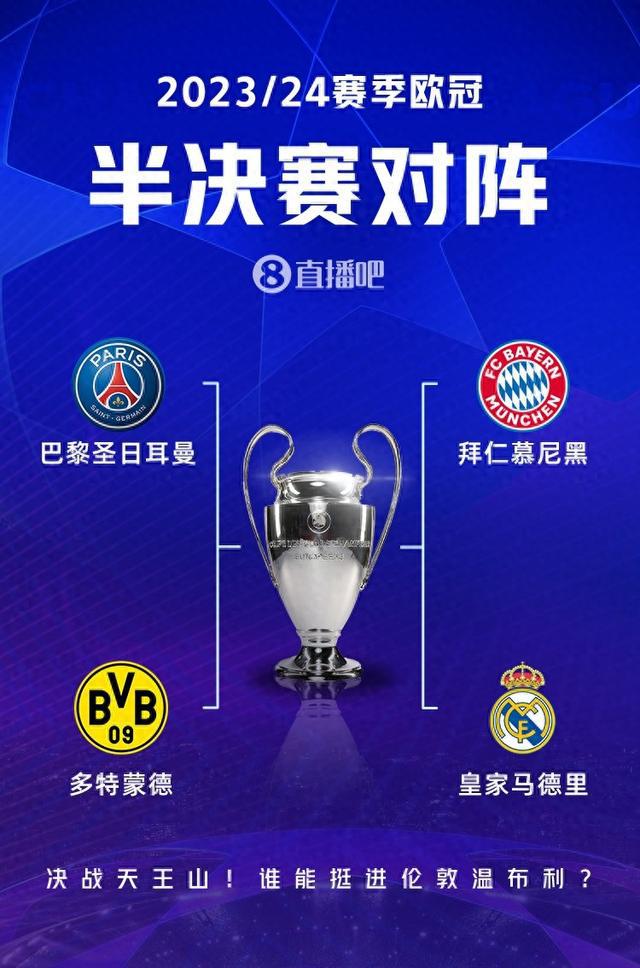 下推动国